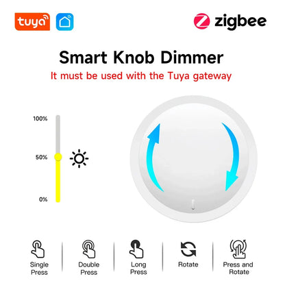 Tuya ZigBee Smart Knob Switch – Wireless Dimmer & Scene Controller