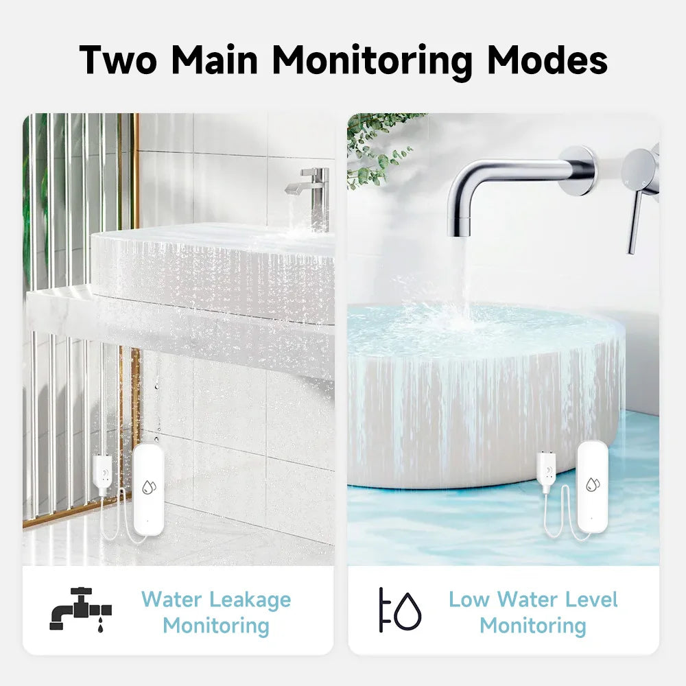 Tuya WiFi/ZigBee Water Sensor – Leakage Alarm, Flood Leak Detector for Smart Home Protection