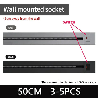 Wall Mounted Track Socket UK US AU EU Standard USB Portable Power Track Socket