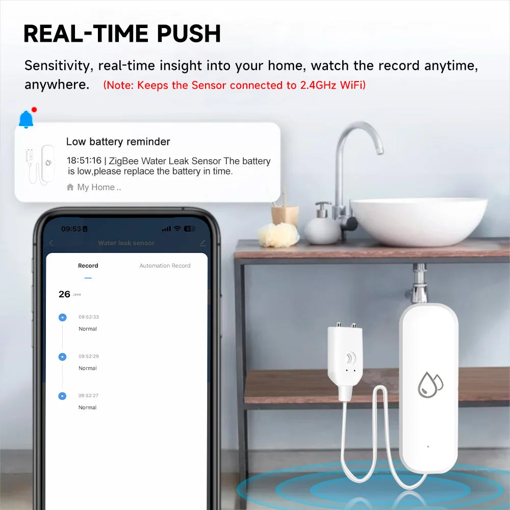 Tuya WiFi/ZigBee Water Sensor – Leakage Alarm, Flood Leak Detector for Smart Home Protection