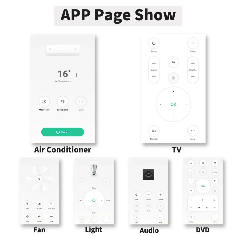 NCE WiFi RF IR Universal Remote Controller – Smart Home Control via Alexa, Google Home