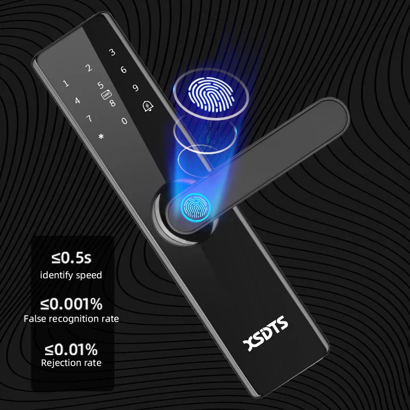 Tuya WiFi Electronic Smart Door Lock – Biometric Fingerprint, Smart Card, Password, Key Unlock & USB Emergency Charge