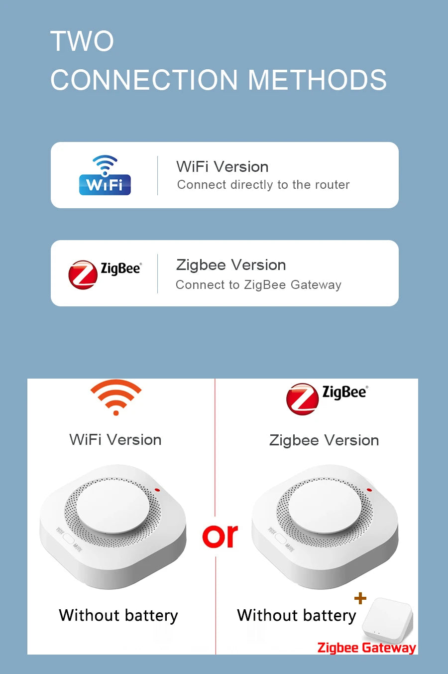 Tuya ZigBee WiFi Smoke Detector Sensor – 80DB Alarm, Fire Protection