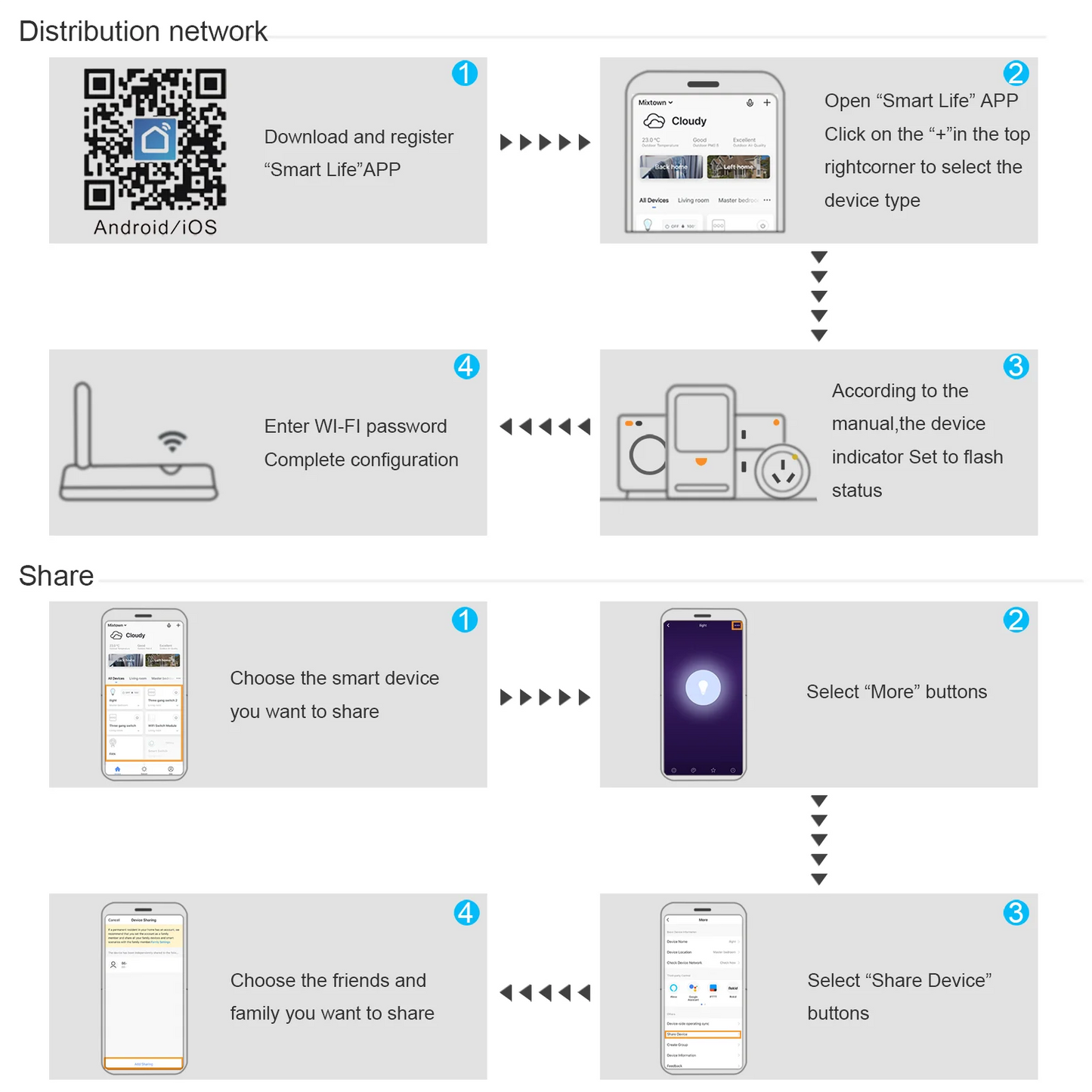 WiFi Smart Switch EU Light Wall Touch Switch 220V No Neutral Wire Required, Works with Alexa & Google Home