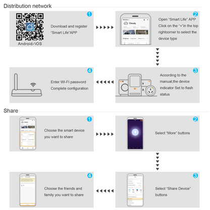 WiFi Smart Switch EU Light Wall Touch Switch 220V No Neutral Wire Required, Works with Alexa & Google Home