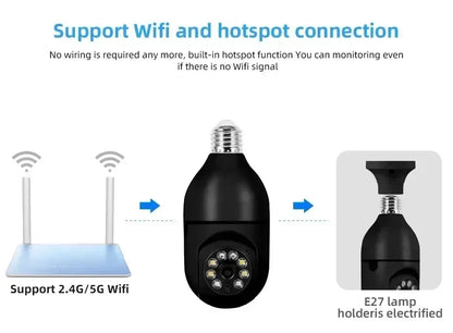 E27 Bulb 2.4G Wifi Surveillance Camera – APP-Controlled Rotation & Full Color Night Vision