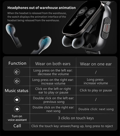 2024 2-in-1 Smart Watch with Earphone | Bluetooth Call, GPS, Heart Rate Monitor & Music Playback