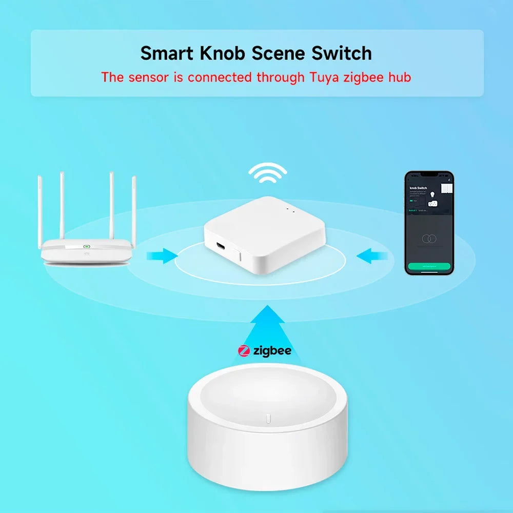 Tuya ZigBee Smart Knob Switch – Wireless Dimmer & Scene Controller