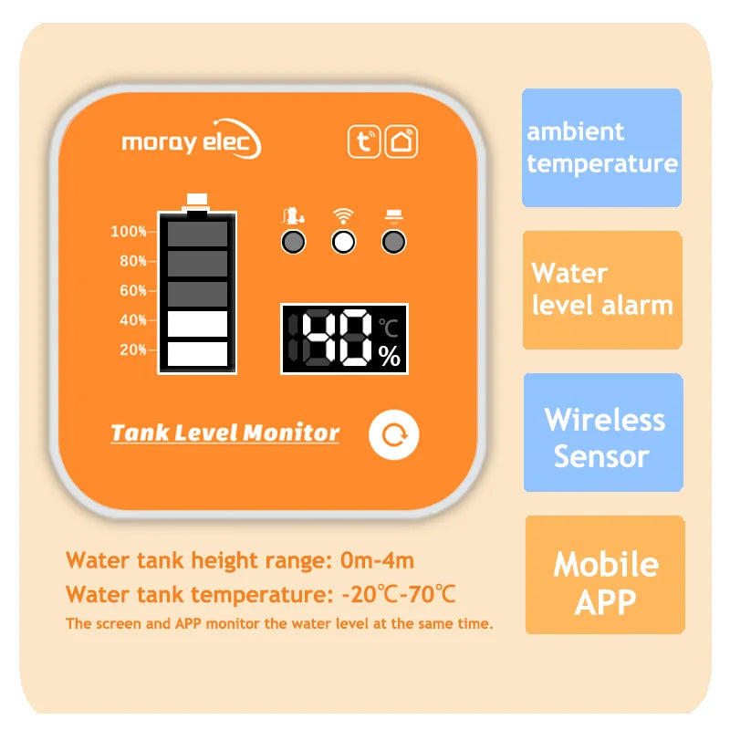 Solar Panel ME201RSP High Accuracy LED Display Liquid Level Gauge Depth Detector Ultrasonic Liquid Level Monitor