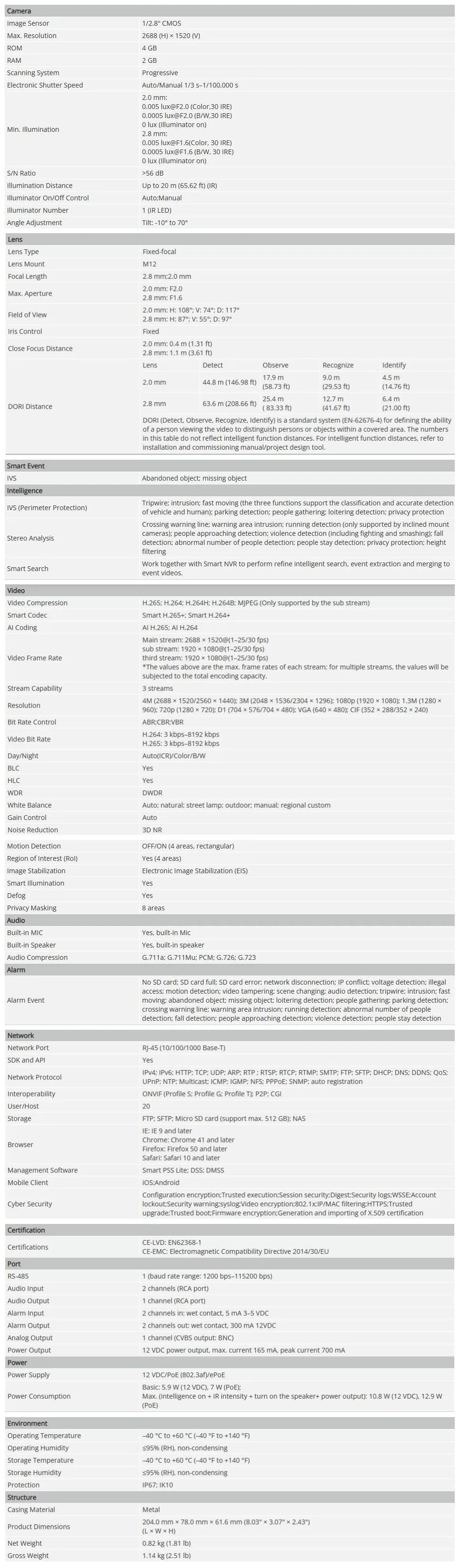 Dahua IPC-HDW8441X-3D 4MP IR Dual-Lens IP Camera with Built-in MIC & SPK, POE & WizMind Stereo Analysis