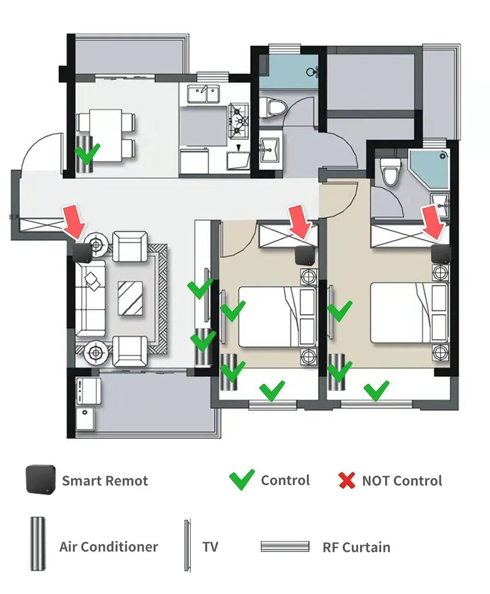 NCE WiFi RF IR Universal Remote Controller – Smart Home Control via Alexa, Google Home