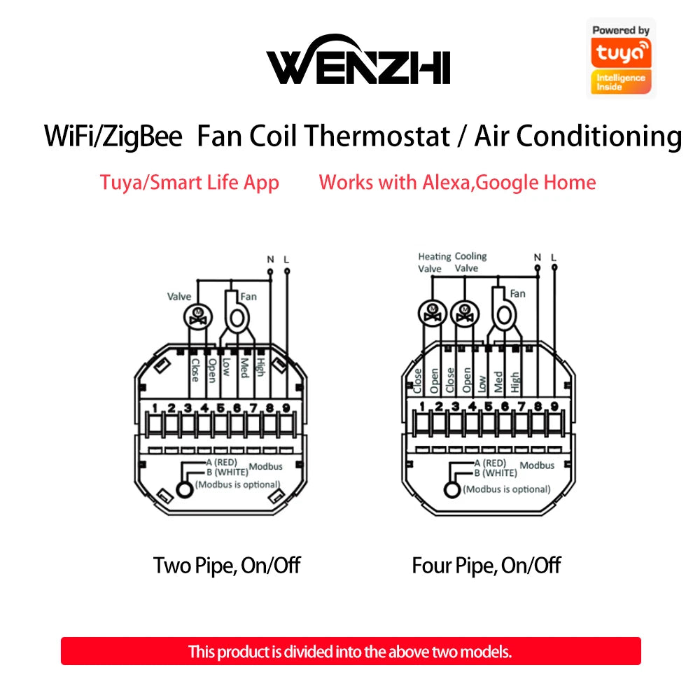 Zigbee/WiFi Smart Air Conditioning Thermostat for Home Cooling/Heating Control