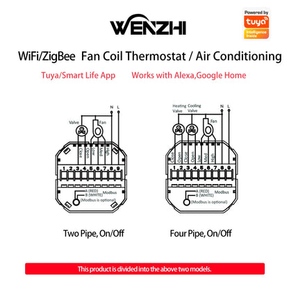 Zigbee/WiFi Smart Air Conditioning Thermostat for Home Cooling/Heating Control