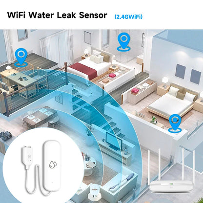 Tuya WiFi/ZigBee Water Sensor – Leakage Alarm, Flood Leak Detector for Smart Home Protection