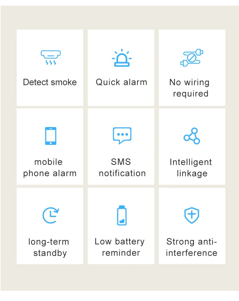 eMastiff ZigBee Smoke Detector – Tuya Smart Home Fire Alarm System with Google Assistant Support