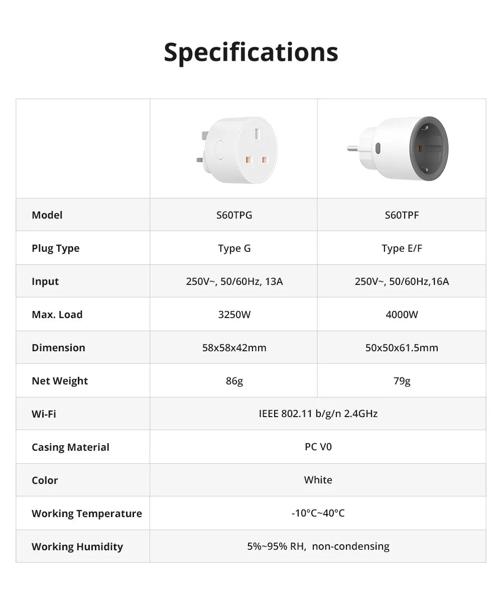 SONOFF iPlug S60 EU/UK Wi-Fi Smart Socket Overload Protection Timer Smart Scene Remote Control via eWeLink Alexa Google IFTTT