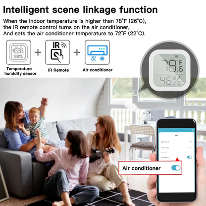 NCE WiFi RF IR Universal Remote Controller – Smart Home Control via Alexa, Google Home