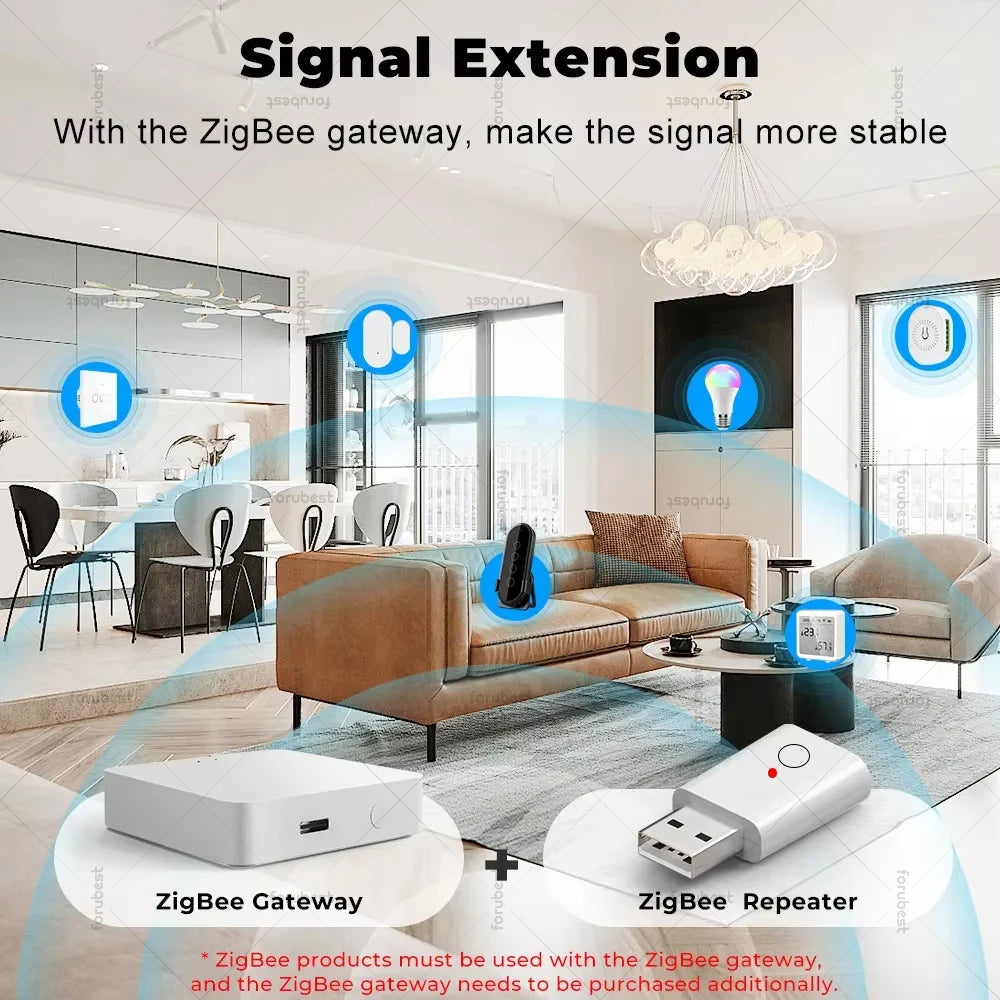 Mini ZigBee 3.0 Signal Repeater USB Amplifier – Signal Extender for Tuya Smart Life Gateway